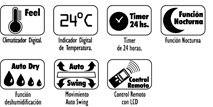 aire_acondicionado_caracteristicas_kelvinator_area_de_descargas